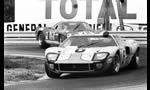 Ford GT40 and GT MkII 1964-1969